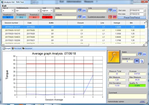 ADATMV5-S Online Automated Torque Tester Software Interface